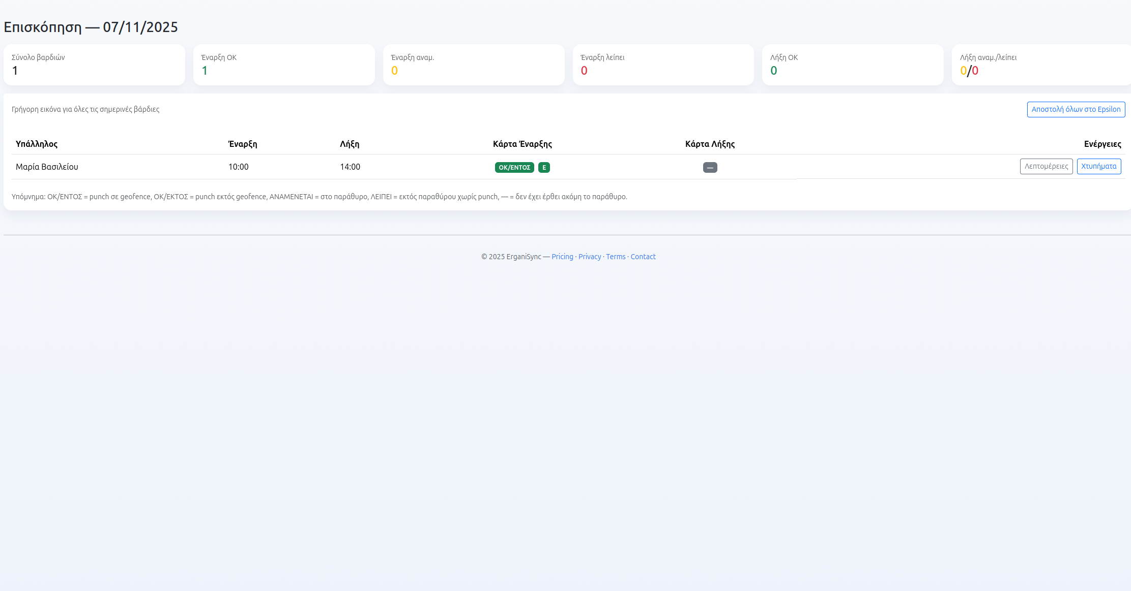 Επισκόπηση